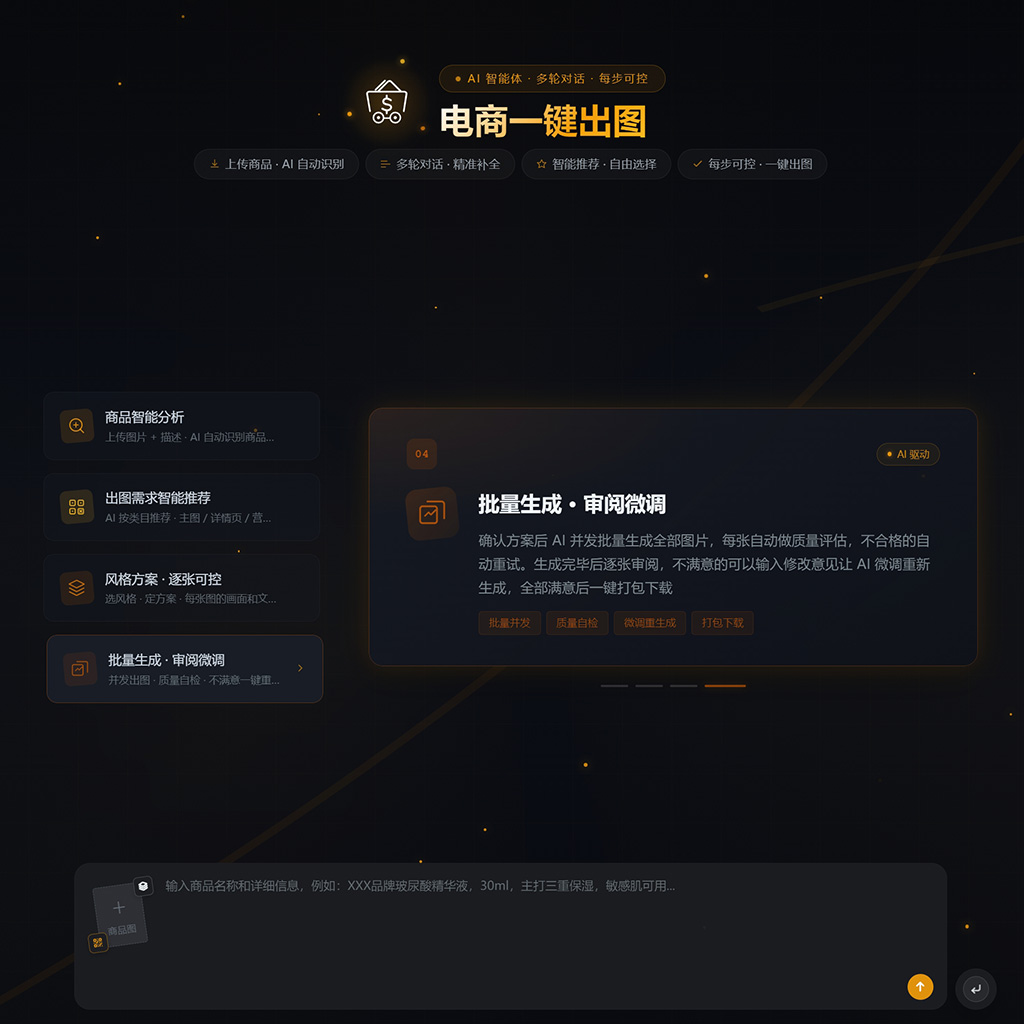电商矩阵商品图生图案例